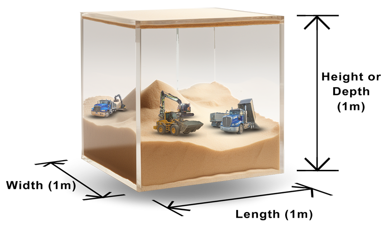 calculate how much to order with out paragalli volume calculator